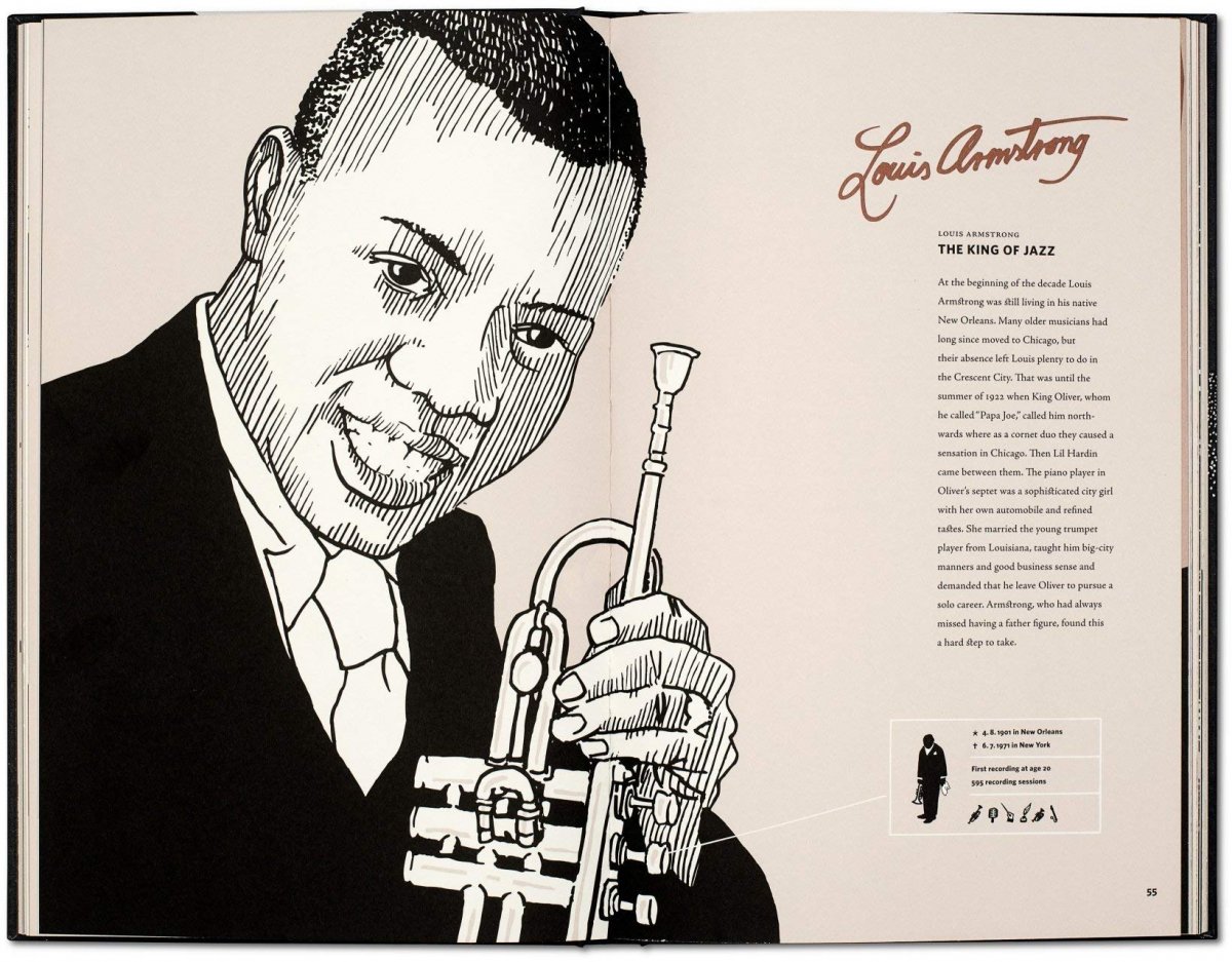 Jazz dans le New York des années folles - Extrait 1