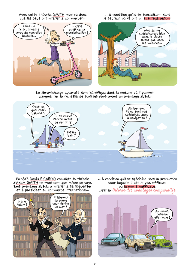 Commerce international (Le) - Extrait 1