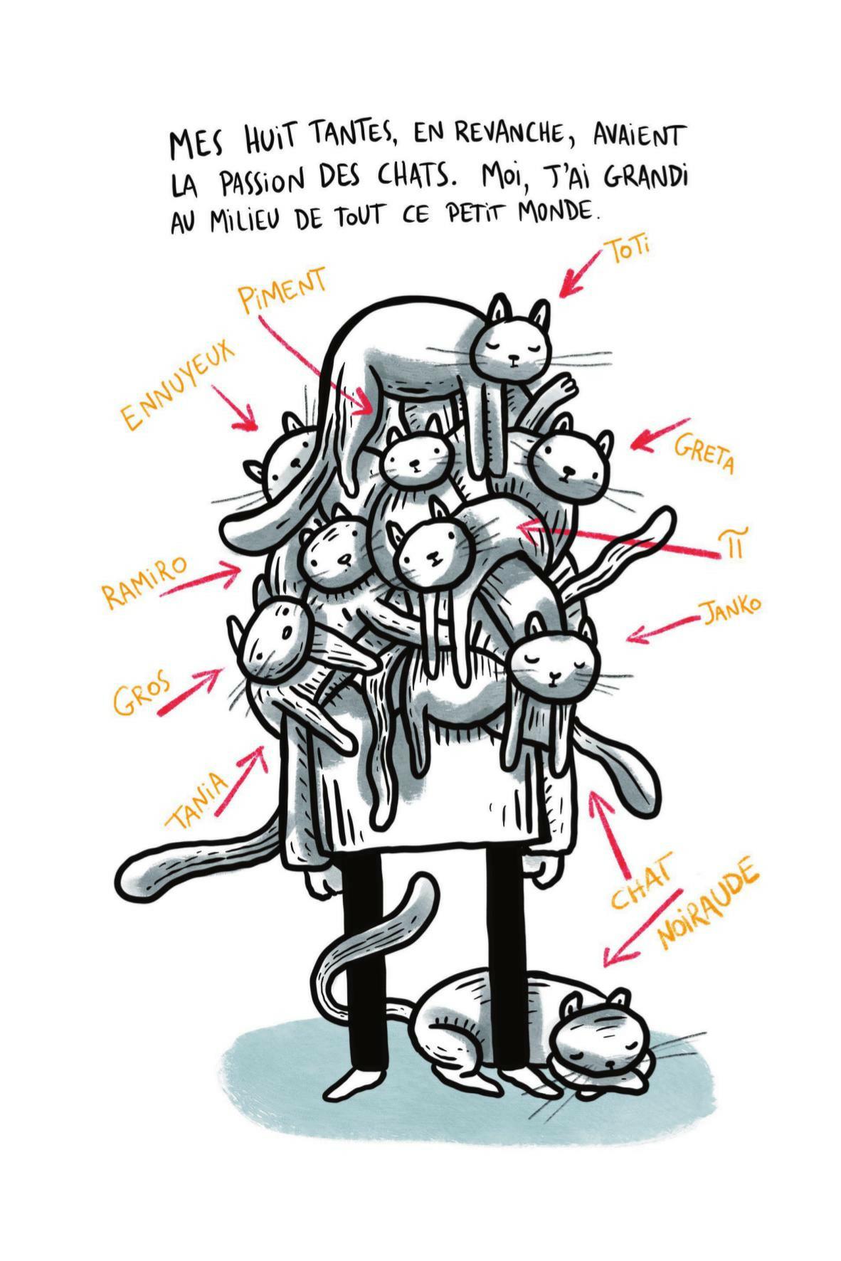 J'adore mon chat (mais il s'en fout complètement) - Extrait 1