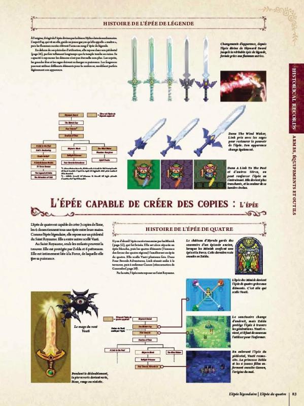 Legend of Zelda - Encyclopedia - Extrait 1