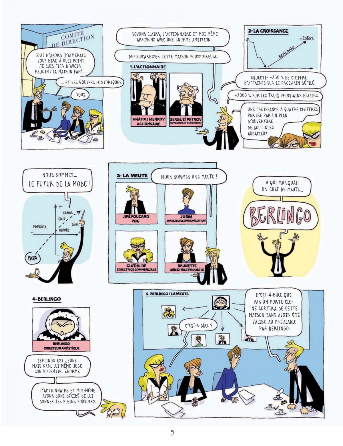 Rois de la mode (Les) - Extrait 1