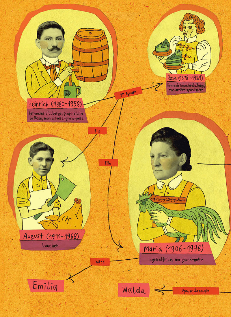 Heimat - Loin de mon pays, l'Allemagne - Extrait 1