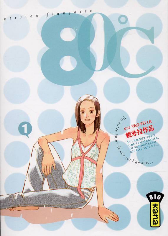 80°C 1