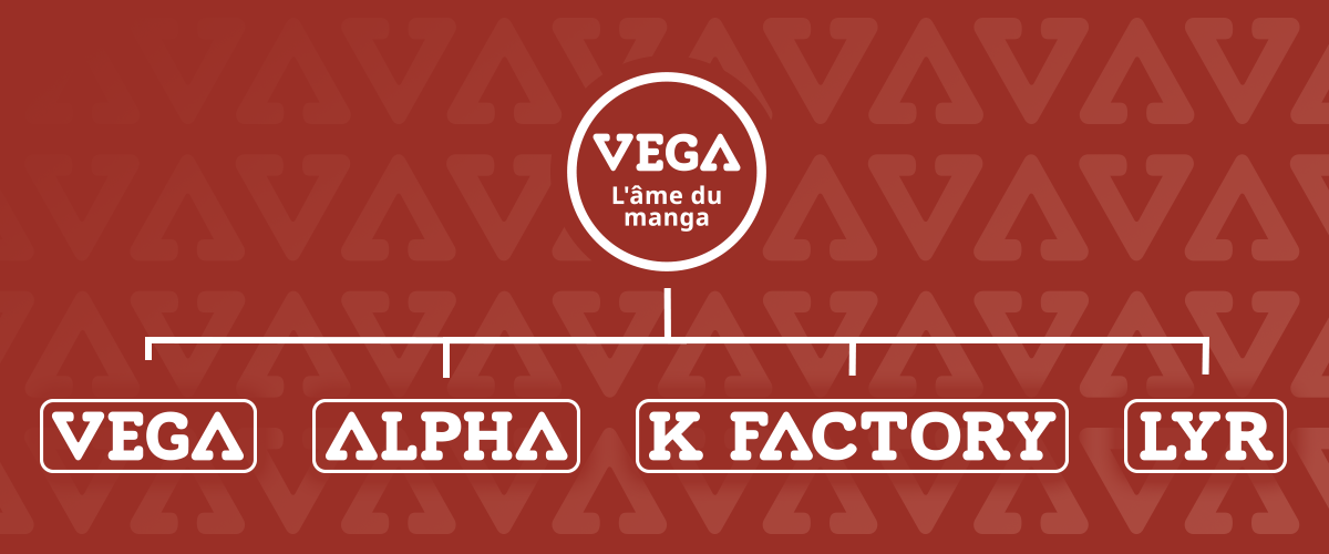 Vega-Dupuis devient VEGA SAS, une co-entreprise entre Kadokawa et Dupuis