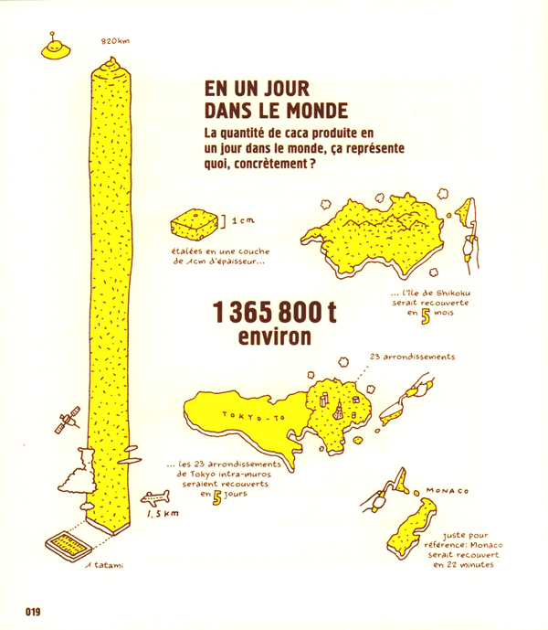 Cœur du caca (Au) - Extrait 1