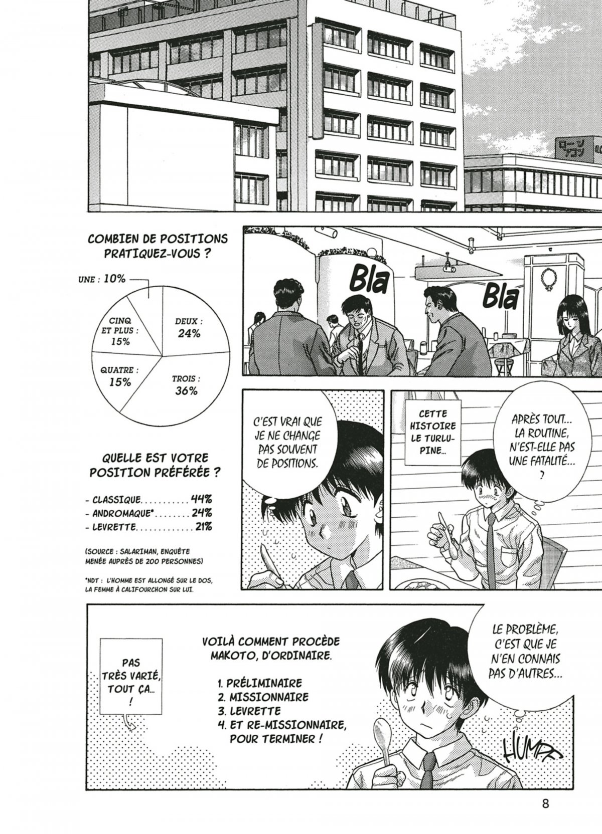 Step Up Love Story 5 - Extrait 1