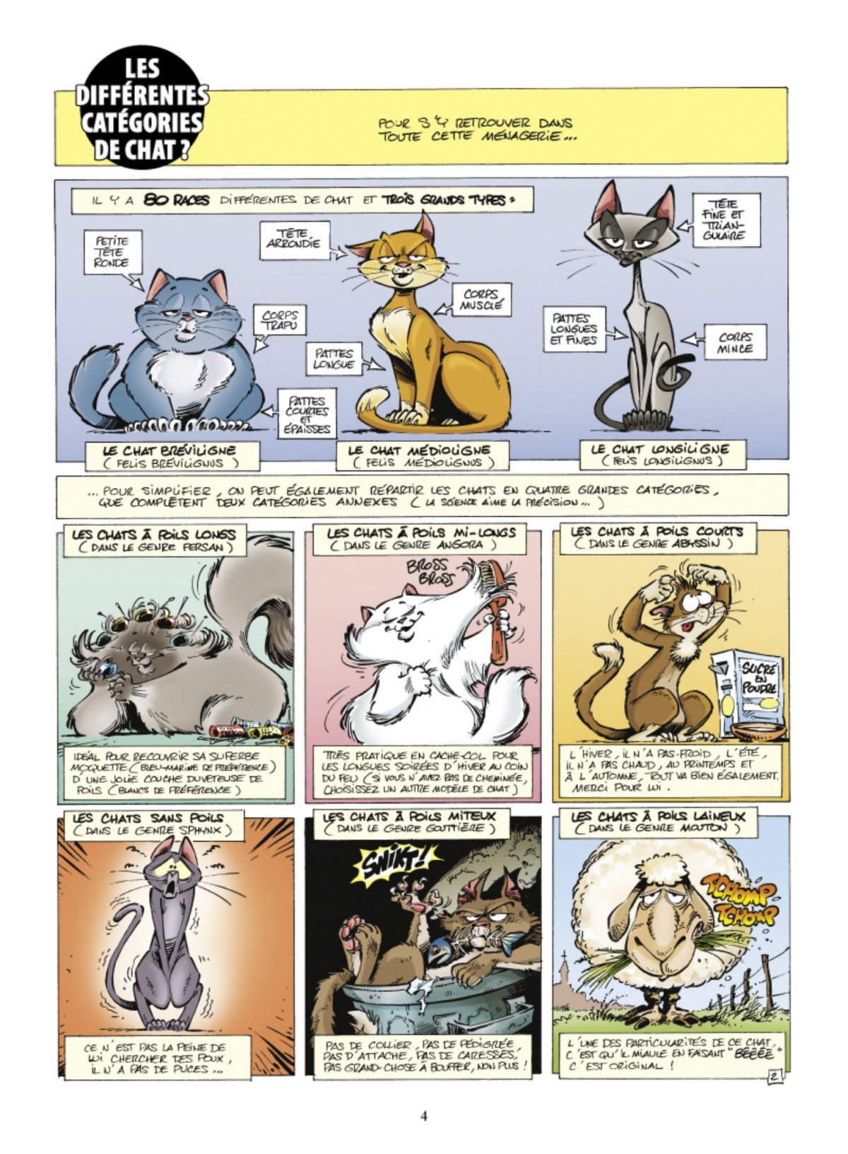 Chats (Les) - Extrait 1