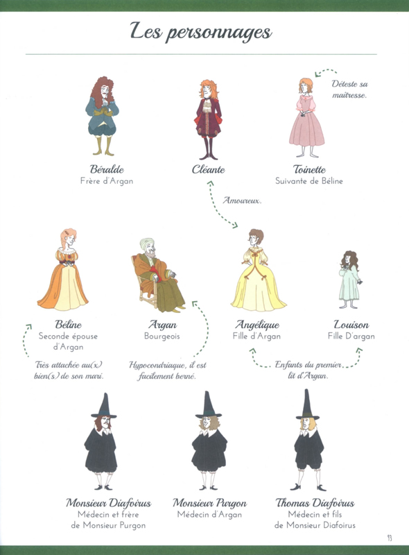 Grand Molière illustré (Le) - Extrait 1