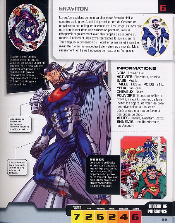 Avengers - Le Guide complet des personnages - Extrait 1