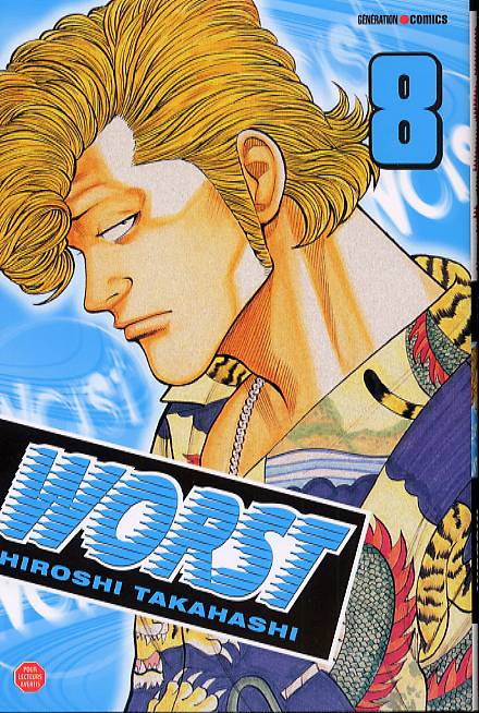 Worst 8