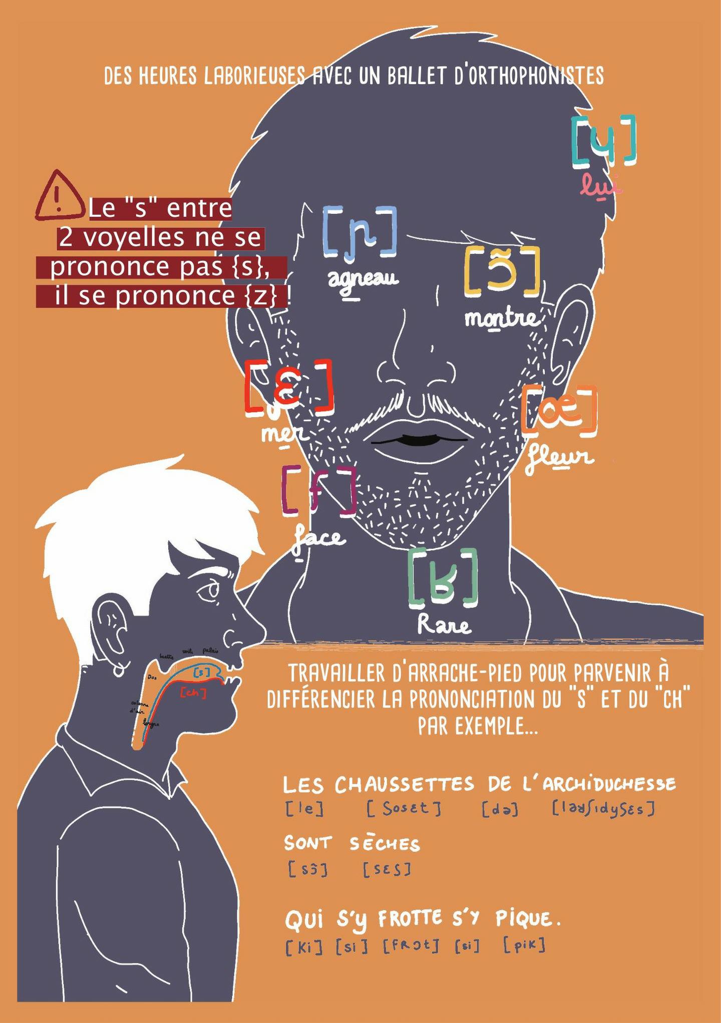 Bruit des gens (Le) 1 - Extrait 1