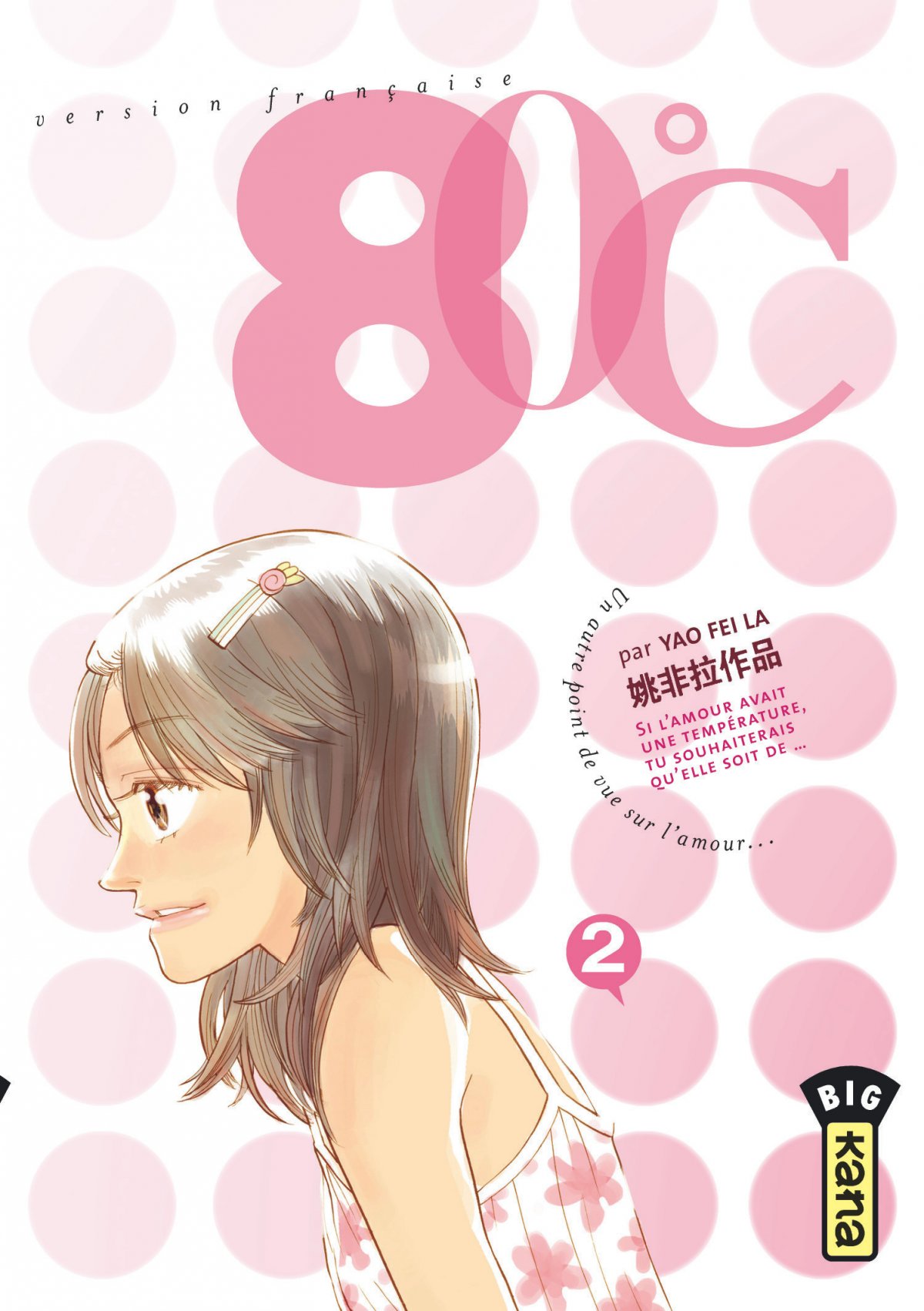 80°C 2