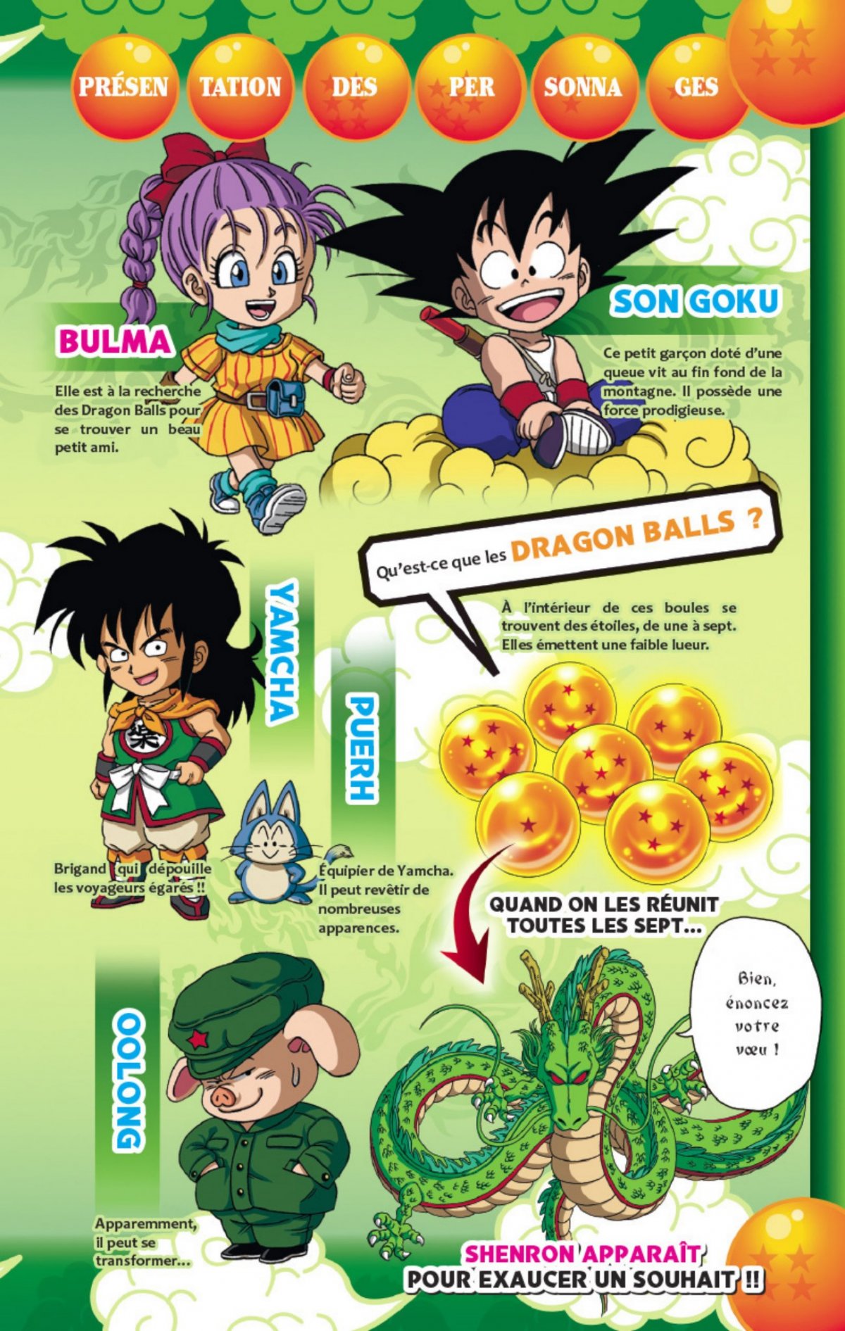 Dragon Ball SD 1 - Extrait 1