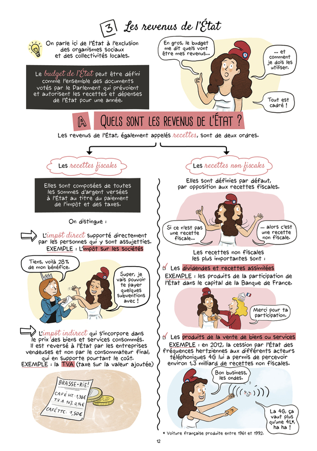 Revenus et financement des agents économiques - Extrait 1