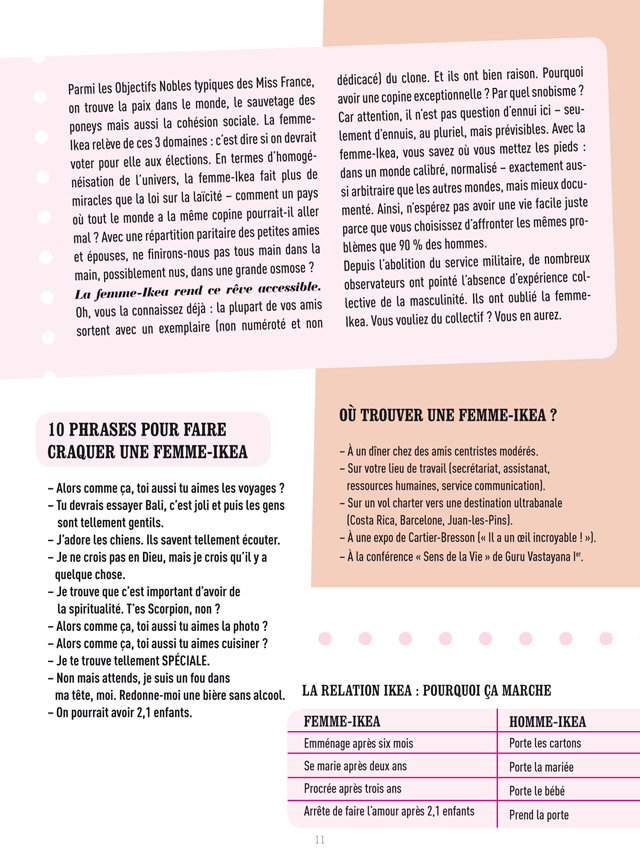 Femmes en 30 modèles (Les) - Extrait 1