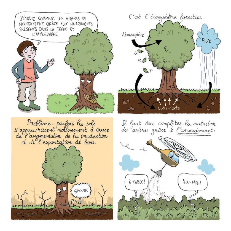 11 Thèses en BD Edition 2016 - Extrait 1