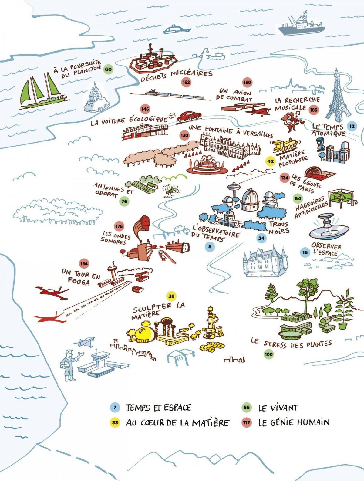 Secret des labos (Dans le) - Extrait 1