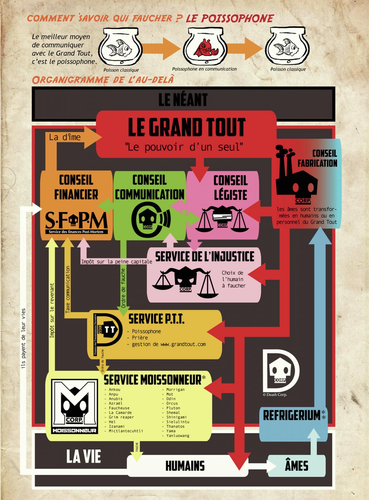 Petite Mort(e) (La) - Extrait 1