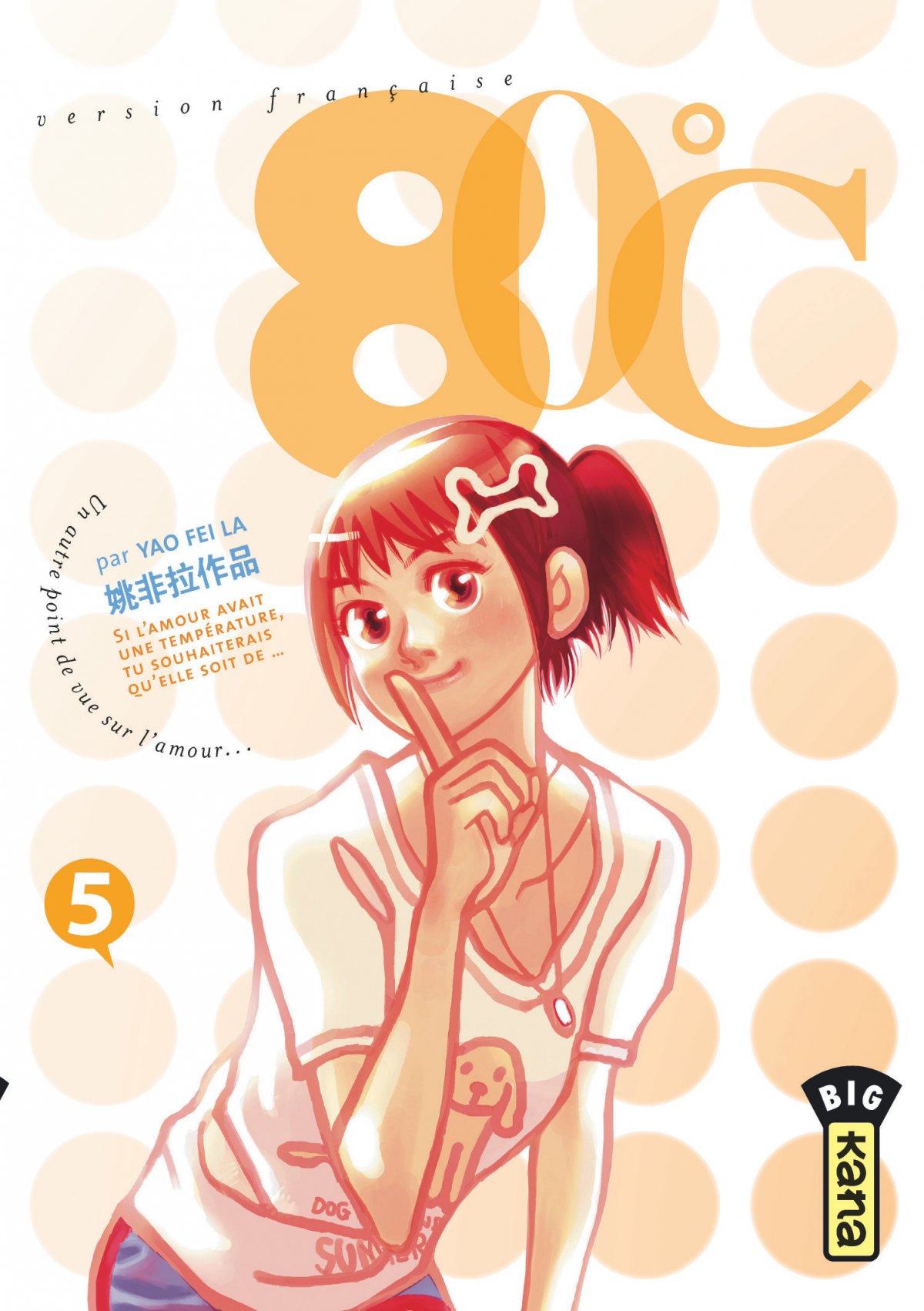 80°C 5