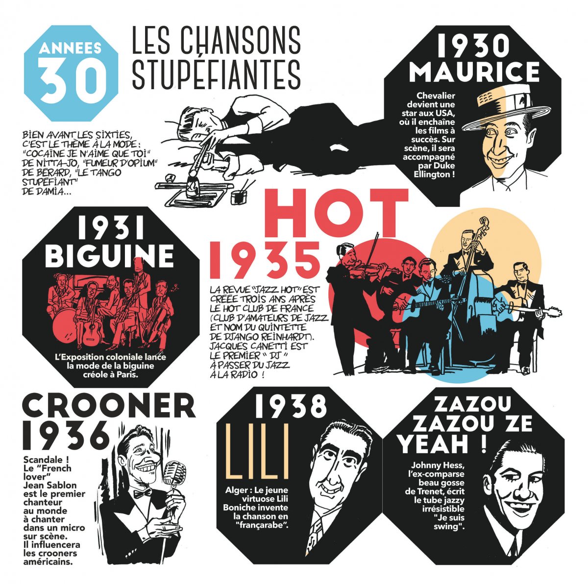 Petit Livre French Pop (Le) - Extrait 1