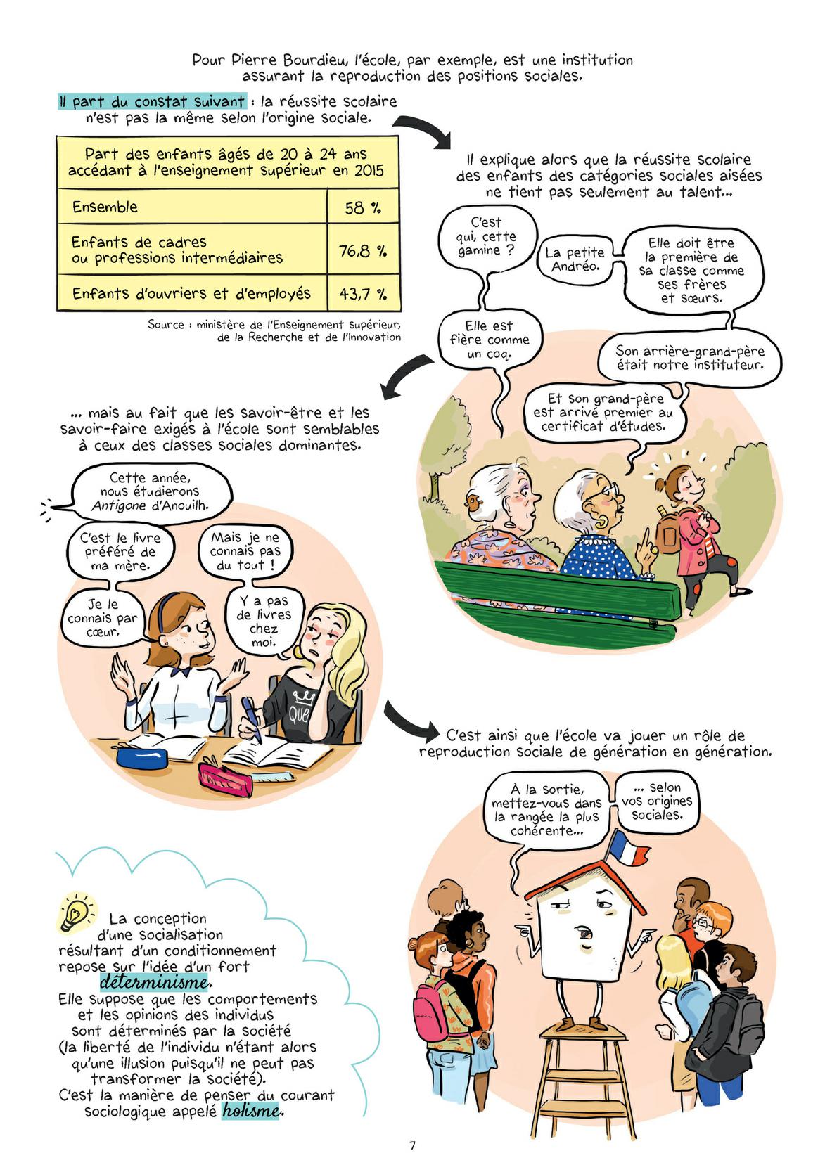 Monnaie (La) - Extrait 1