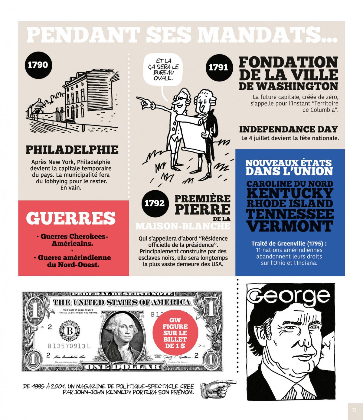 Maison Blanche (La) - Histoire illustrée des présidents des USA - Extrait 1