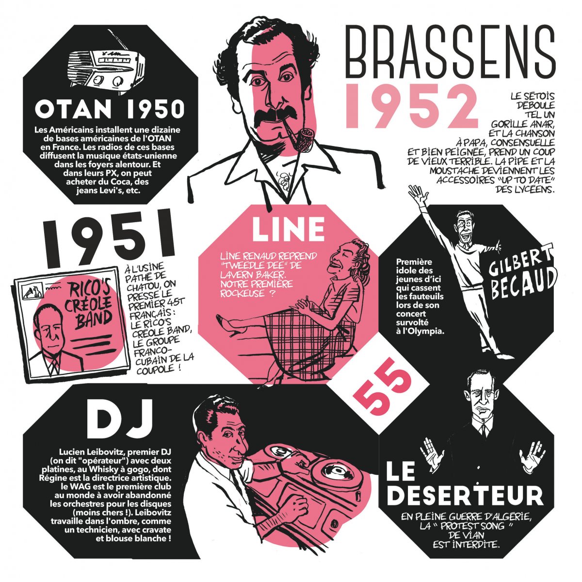 Petit Livre French Pop (Le) - Extrait 1