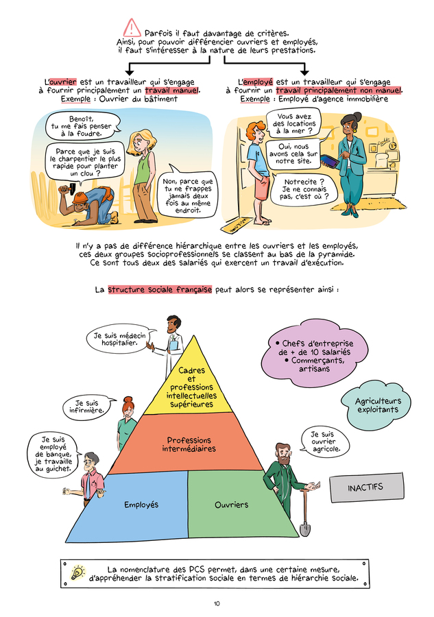 Structure sociale, inégalités et justice sociale (La) - Extrait 1