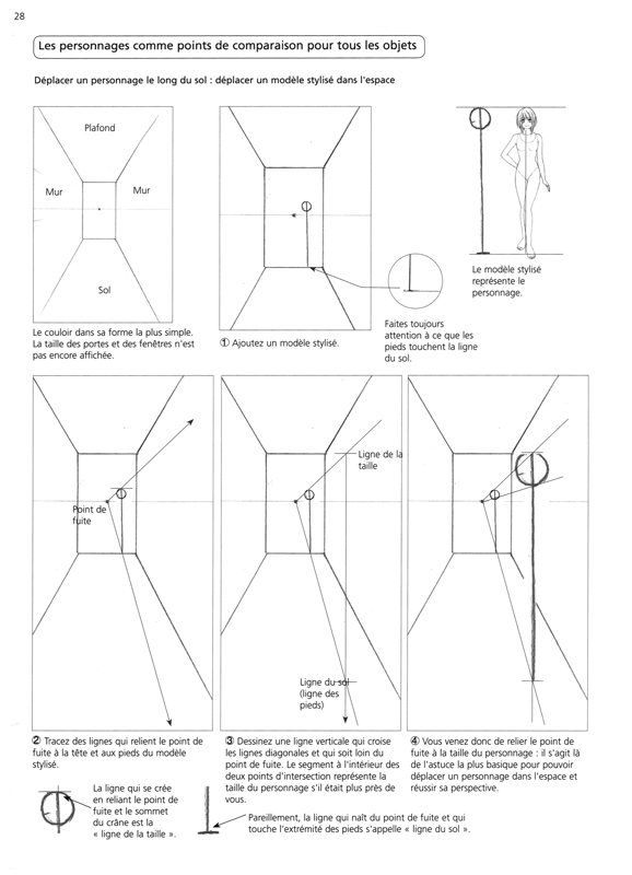 Perspective (La) - Extrait 1