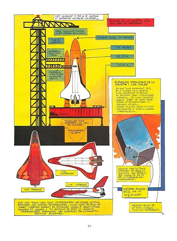 Navette spatiale - Extrait 1
