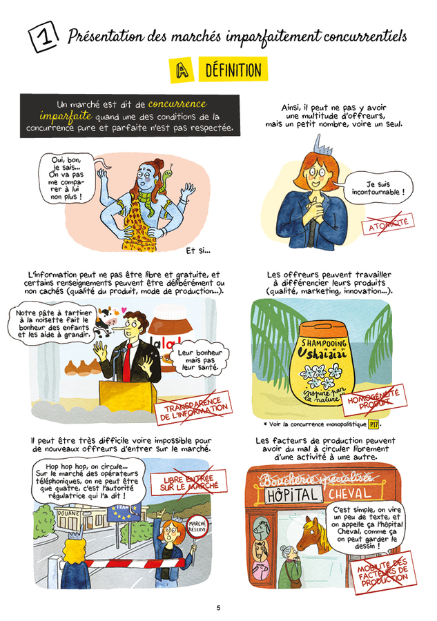 Marché, imperfections et défaillances (Le) - Extrait 1