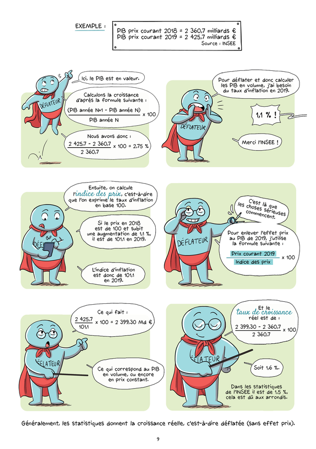 Croissance économique et les crises financières (La) - Extrait 1