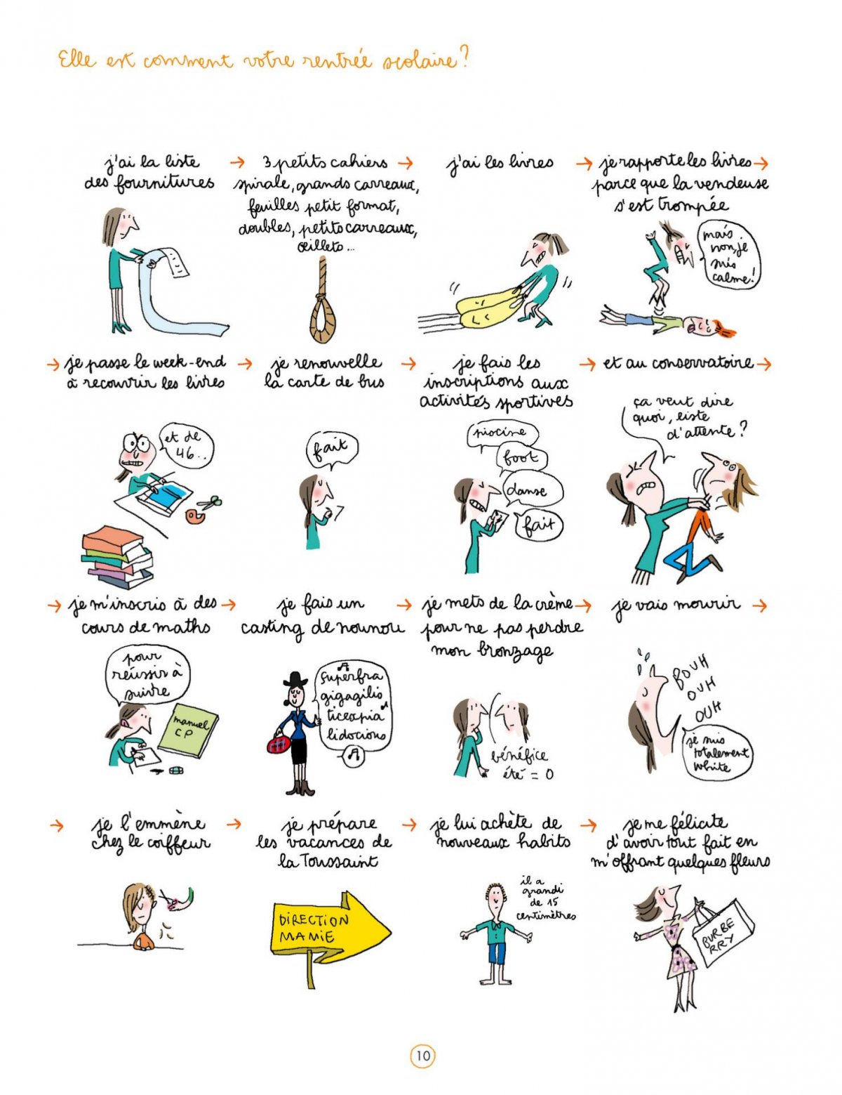 BD de Soledad (La) 3 - Extrait 1