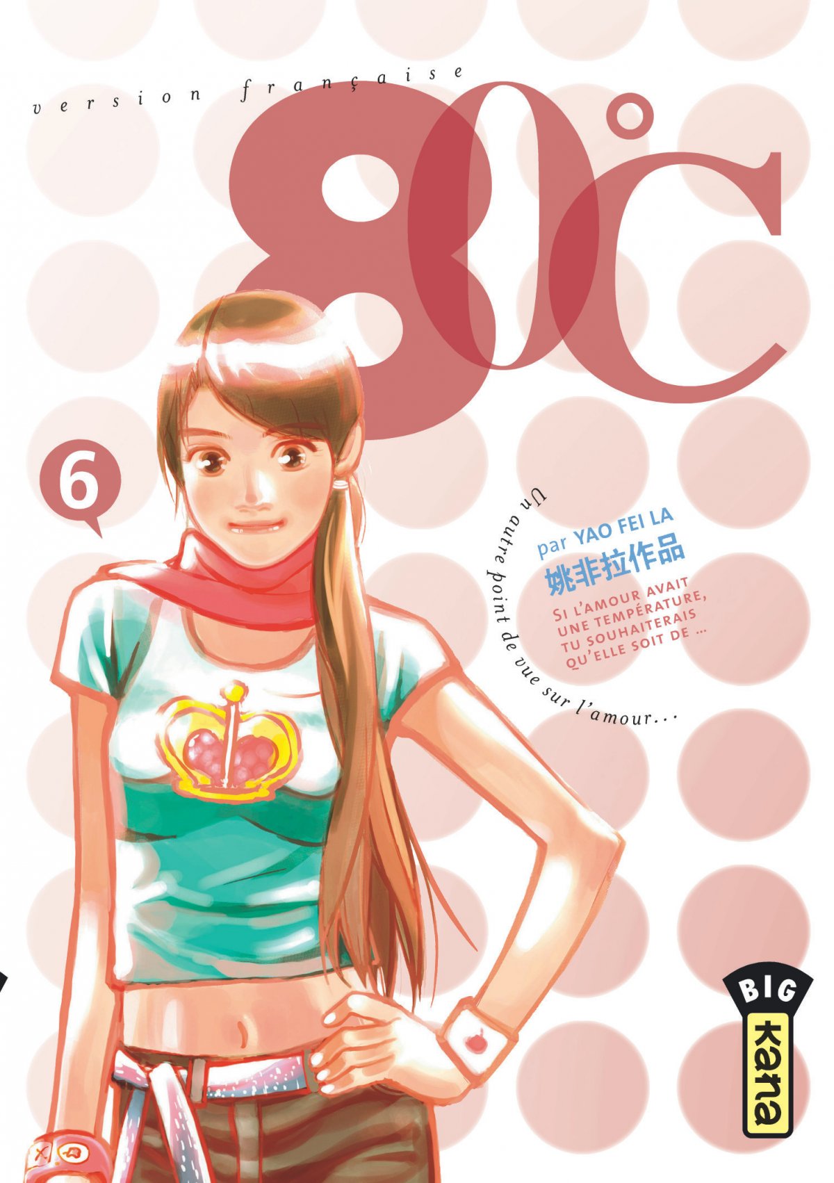 80°C 6