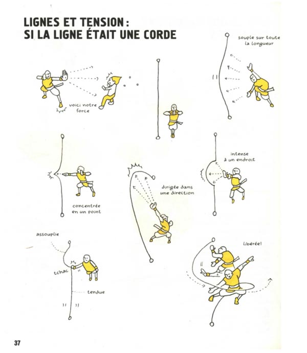 Devenir un expert du Rakugaki - Développer son imagination et maîtriser le dessin - Extrait 1
