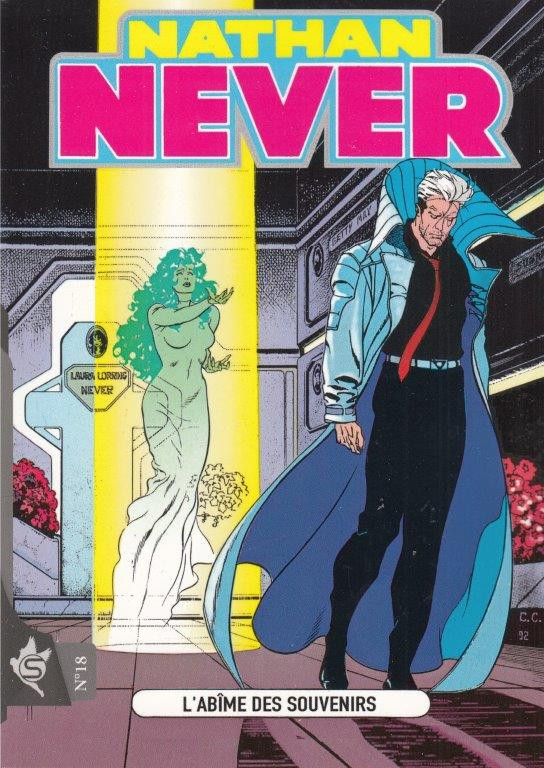 Abîme des souvenirs (L')