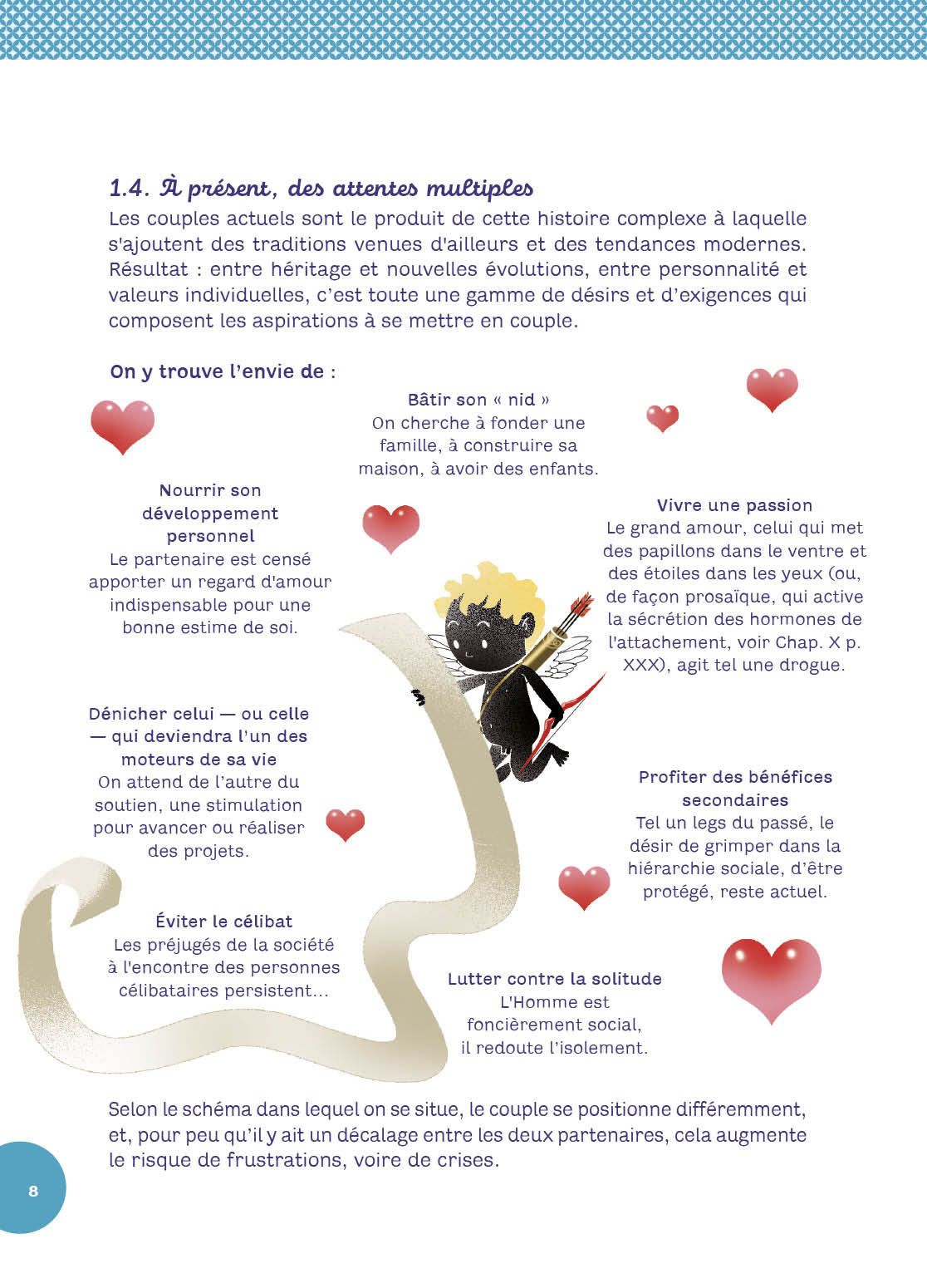 Couple en crise (Le) - Sentiments, sexe et séduction après 40 ans - Extrait 1