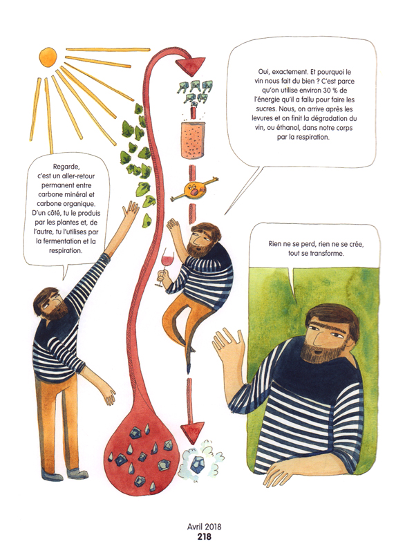 Vinification nature (La) - Extrait 1