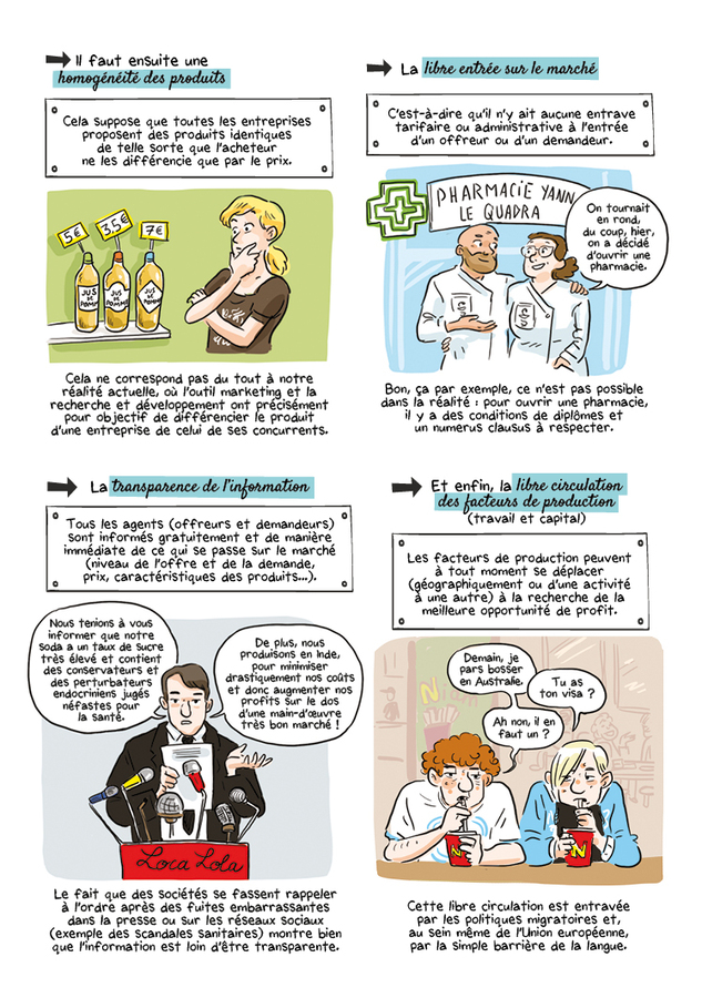 Marché, concurrence pure et parfaite (Le) - Extrait 1