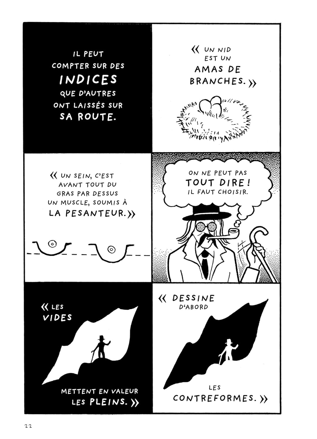 Regard et le dessin (Le) - Extrait 1