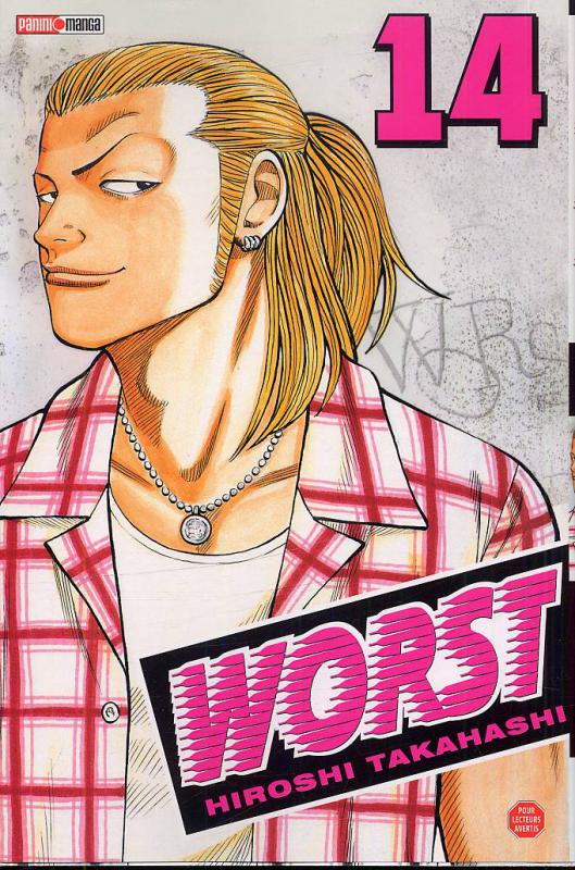 Worst 14