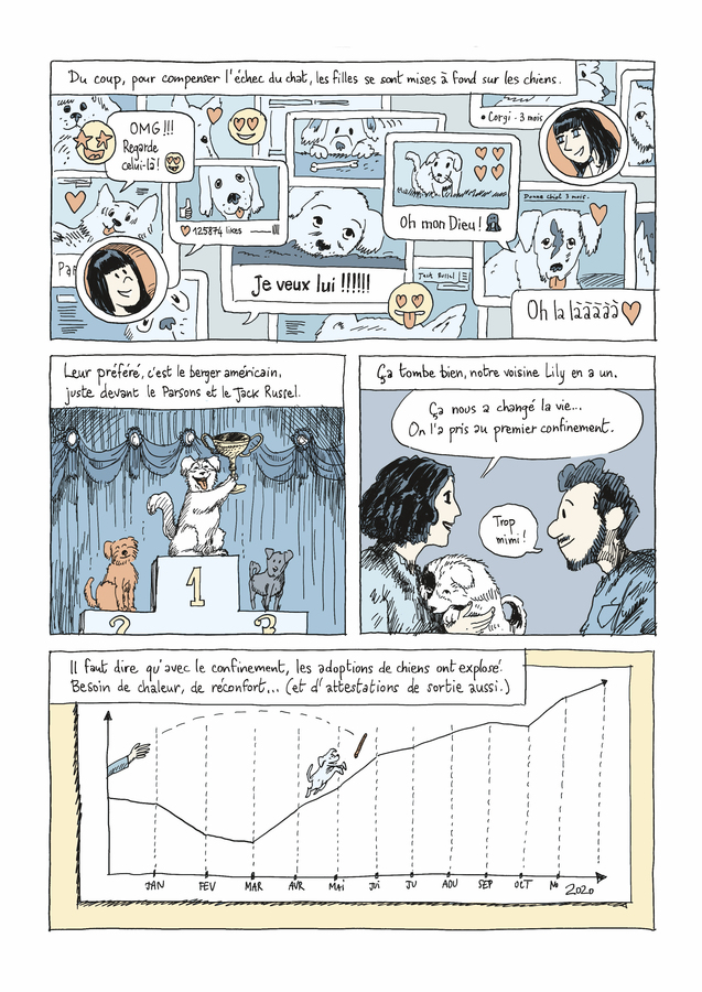 Tiki - Une année de chien - Extrait 1