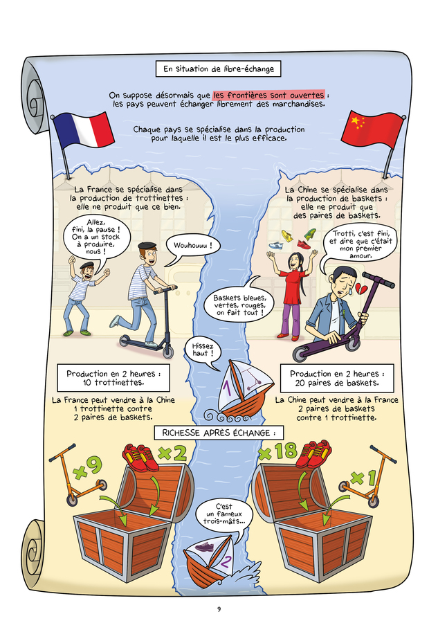 Commerce international (Le) - Extrait 1