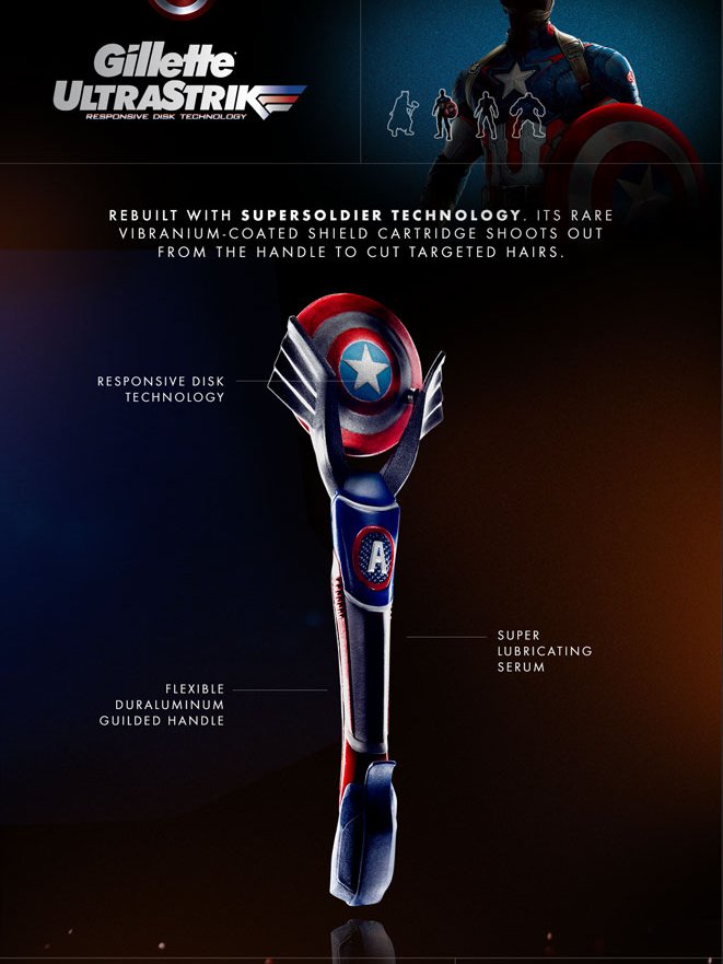 Gillette Ultrastrike (Avengers Razors / Captain America)