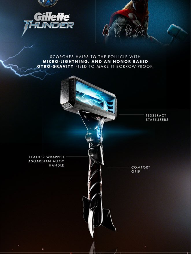 Gillette Thunder (Avengers Razors / Thor)