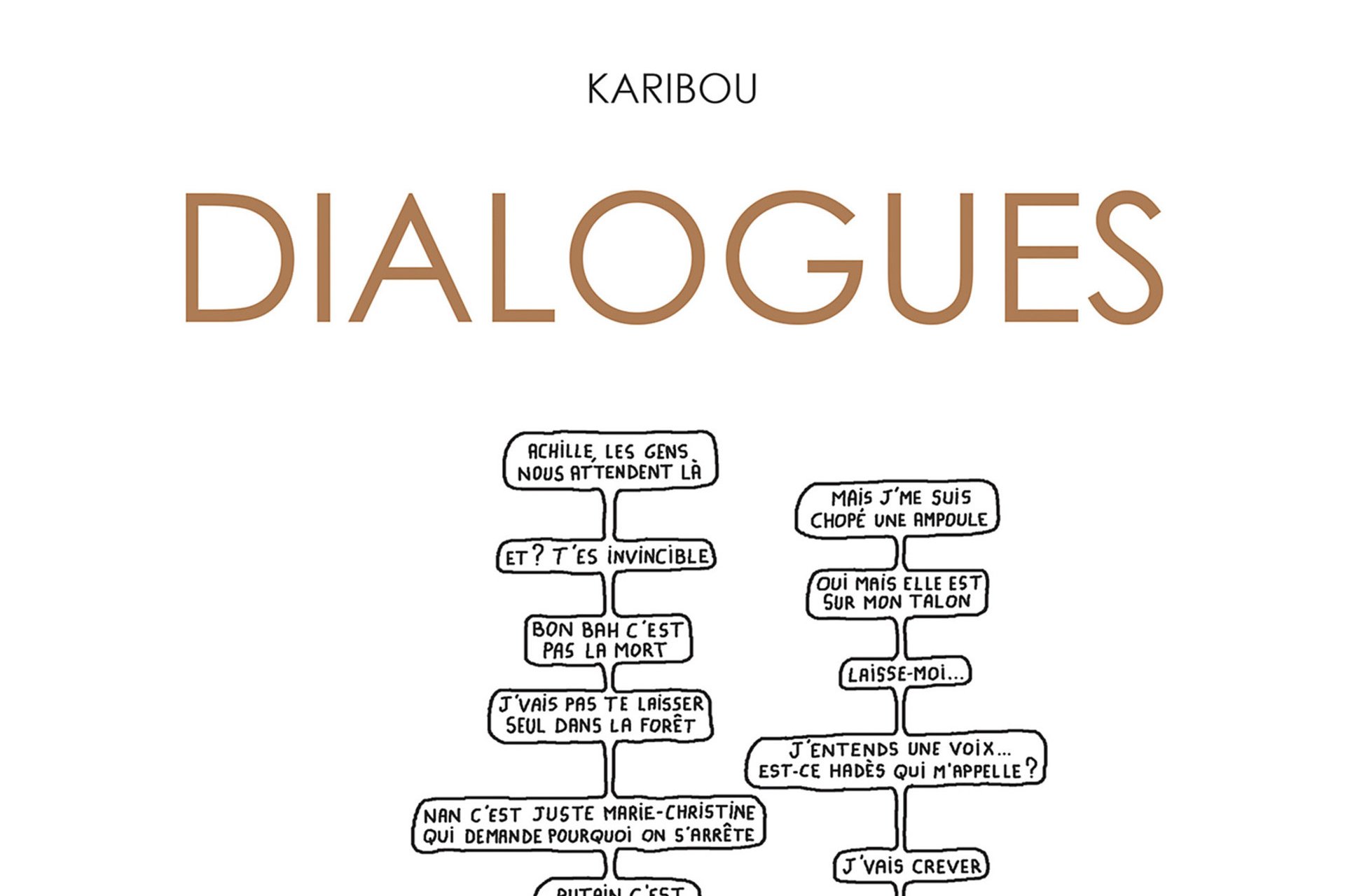 Série Dialogues