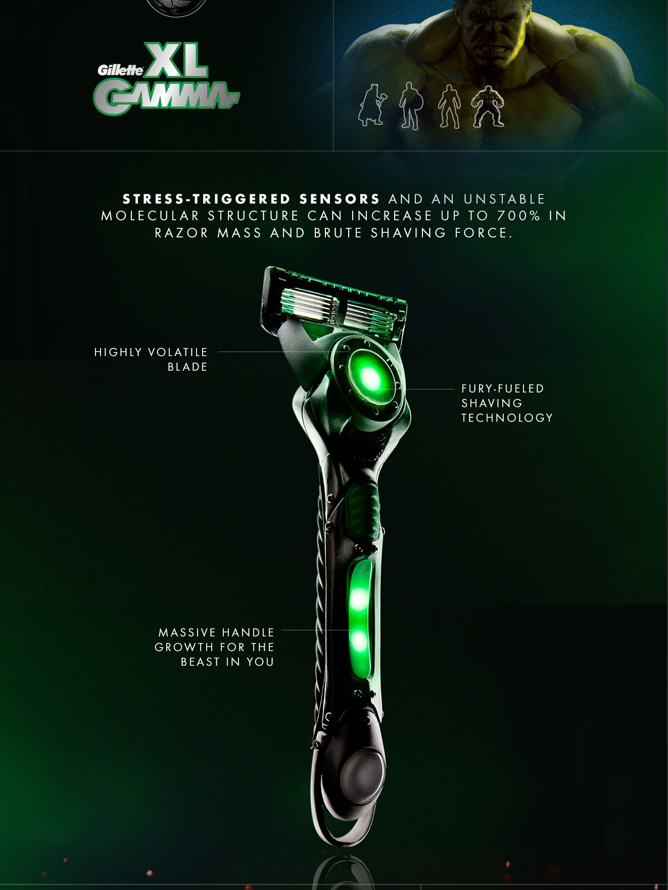 Gillette XL Gamma (Avengers Razors / Hulk)