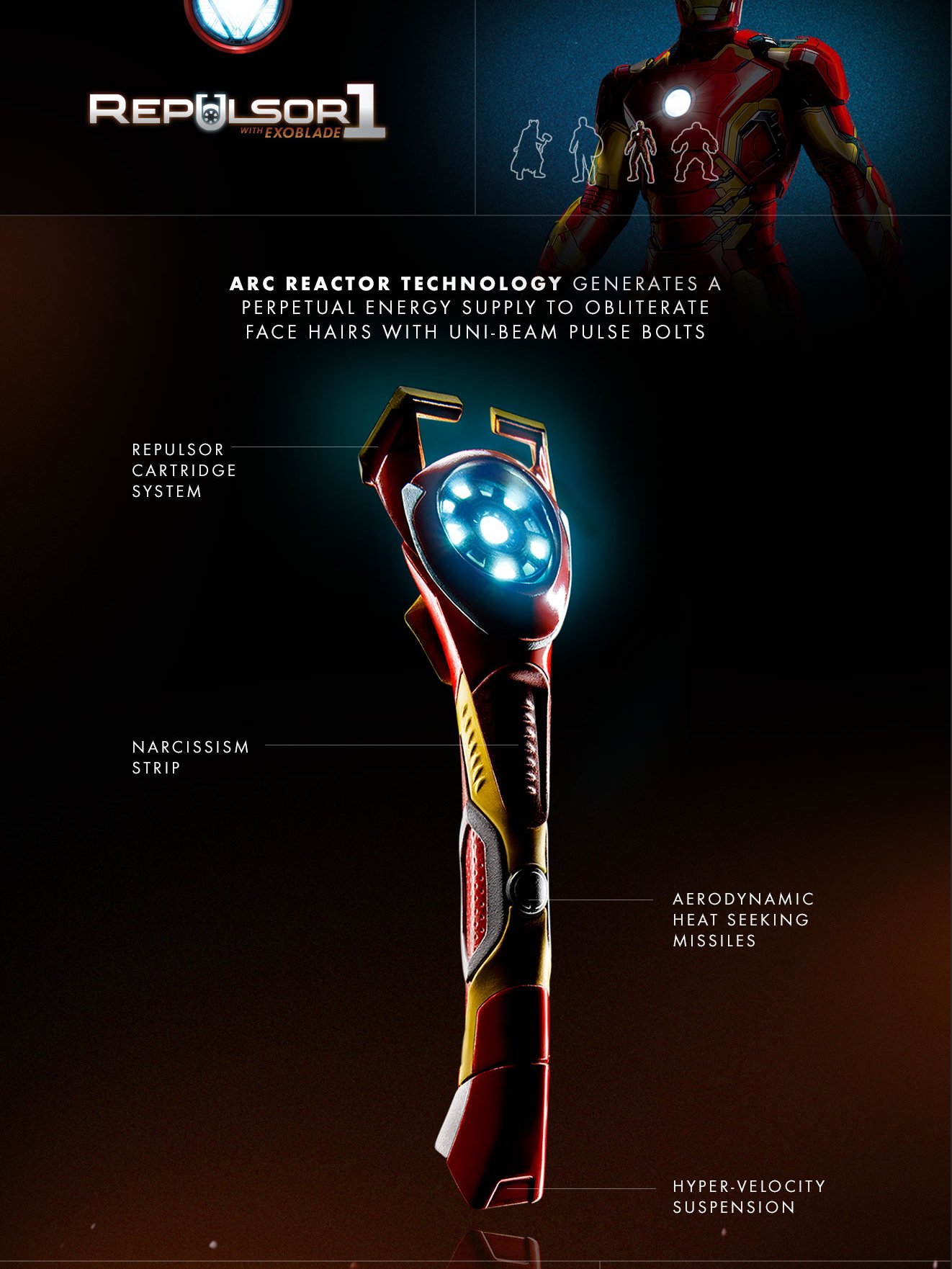 Repulsor 1 (Avengers Razors / Iron Man)